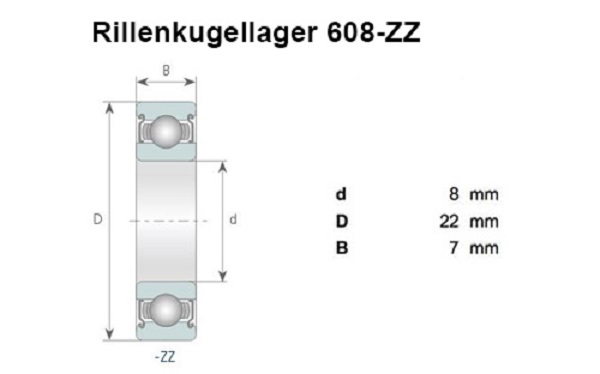 Lager 608 Tabelle